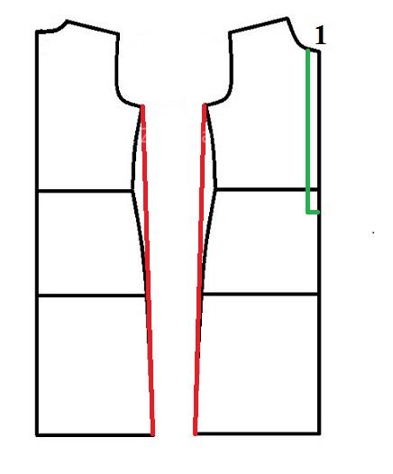 آموزش دوخت مانتو