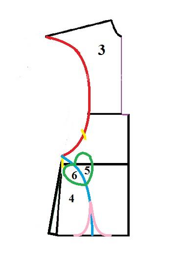 آموزش دوخت لباس مجلسی