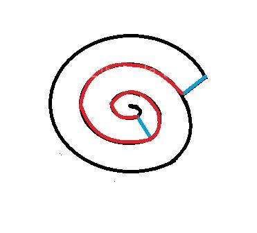 آموزش دوخت لباس مجلسی