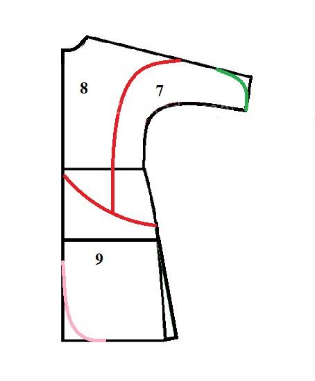 آموزش دوخت لباس مجلسی
