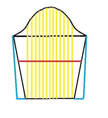 آموزش دوخت مانتو