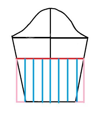 آموزش دوخت مانتو