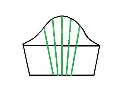 آموزش دوخت لباس مجلسی