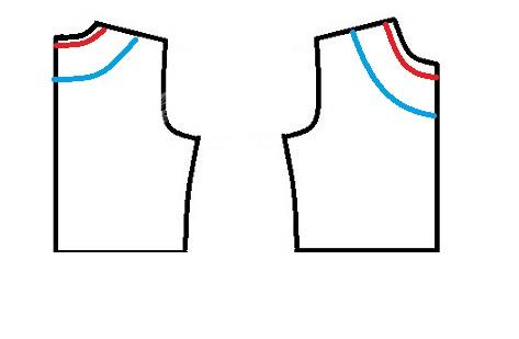 آموزش دوخت مانتو