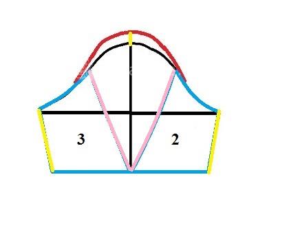 آموزش دوخت لباس مجلسی
