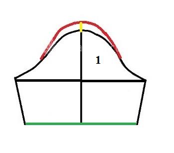 آموزش دوخت لباس مجلسی