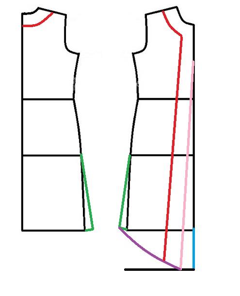 آموزش دوخت مانتو