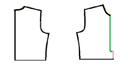 آموزش دوخت مانتو