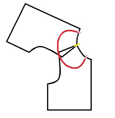 آموزش دوخت لباس مجلسی