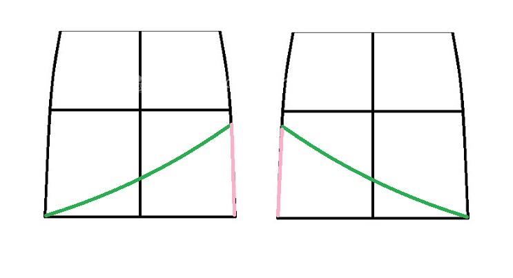 آموزش دوخت لباس مجلسی