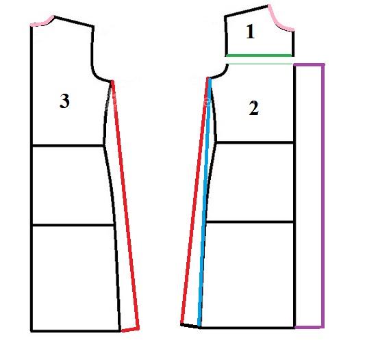 آموزش خیاطی لباس کودک