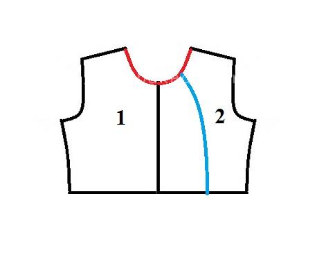 آموزش دوخت مانتو