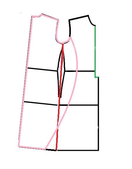 آموزش دوخت مانتو