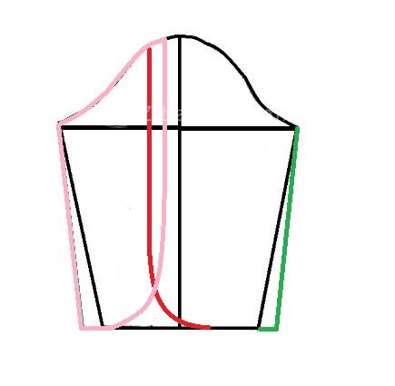 آموزش دوخت مانتو