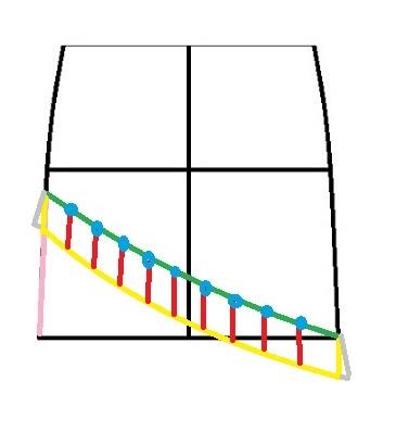 آموزش دوخت لباس مجلسی