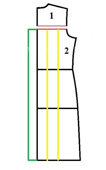 آموزش دوخت مانتو