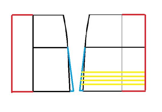 آموزش دوخت مانتو