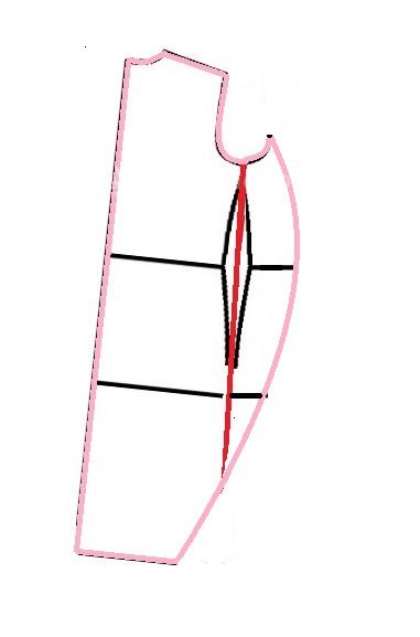 آموزش دوخت مانتو