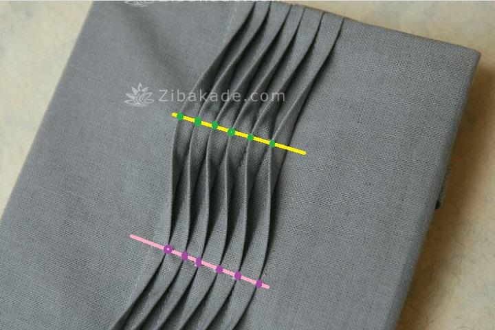 پرسش و پاسخ خیاطی
