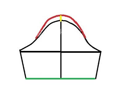 آموزش دوخت لباس مجلسی