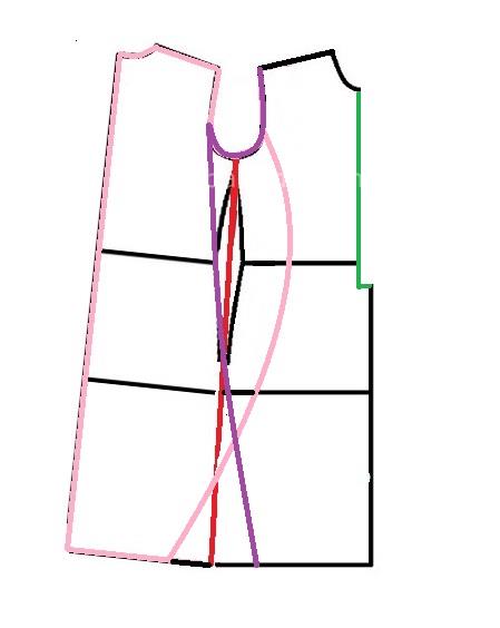 آموزش دوخت مانتو