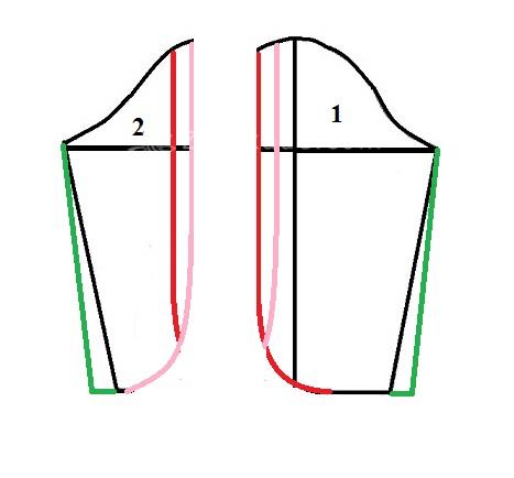 آموزش دوخت مانتو