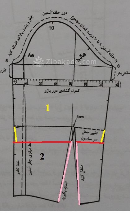 پرسش و پاسخ خیاطی
