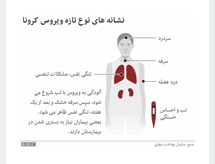 کرونا، گپ و گفت و گو در روزهای کرونایی