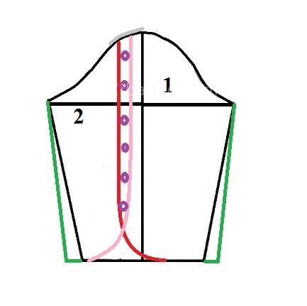 آموزش دوخت مانتو