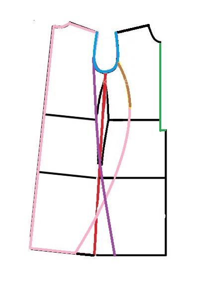 آموزش دوخت مانتو