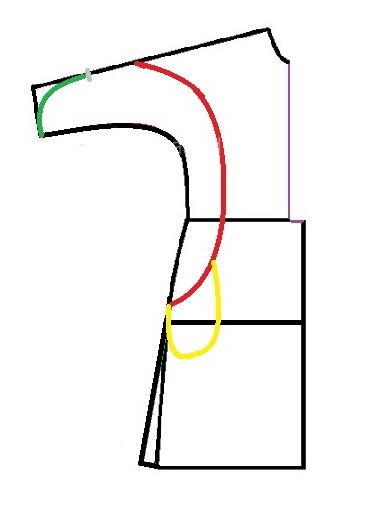 آموزش دوخت لباس مجلسی