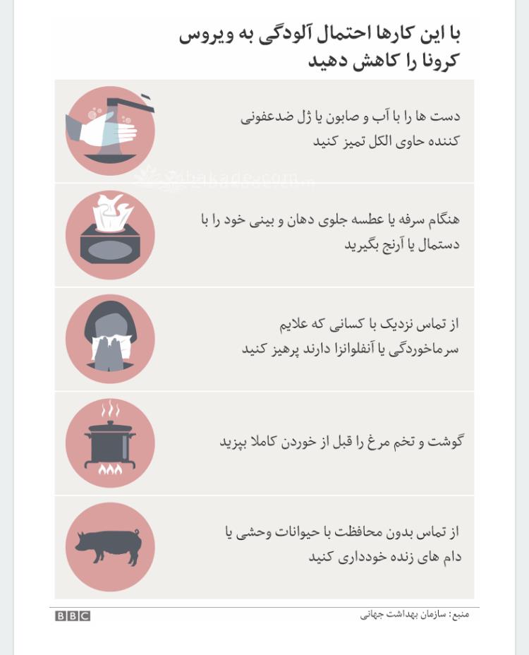 کرونا، گپ و گفت و گو در روزهای کرونایی