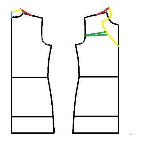 پرسش و پاسخ خیاطی