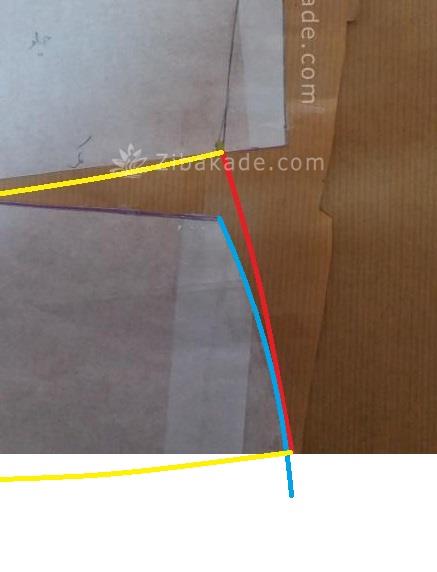 پرسش و پاسخ خیاطی به روش مولر