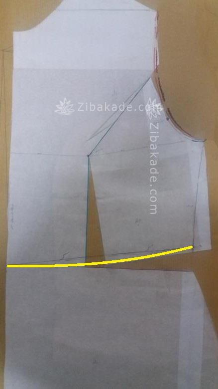 پرسش و پاسخ خیاطی به روش مولر