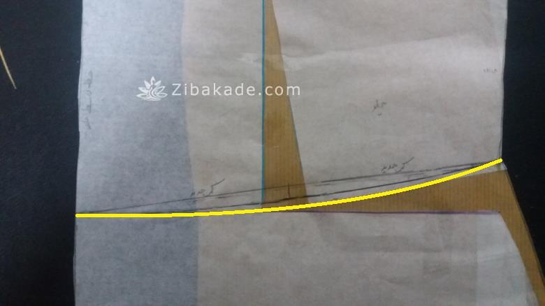 پرسش و پاسخ خیاطی به روش مولر