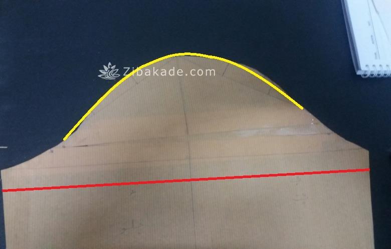 پرسش و پاسخ خیاطی به روش مولر