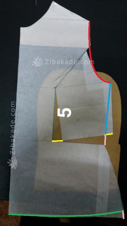 پرسش و پاسخ خیاطی به روش مولر