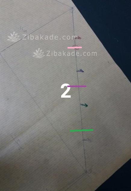 پرسش و پاسخ خیاطی به روش مولر