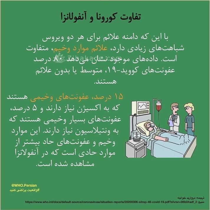 تفاوت های اصلی ویروس کرونا با آنفولانزا در چیست