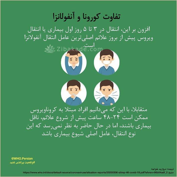 تفاوت های اصلی ویروس کرونا با آنفولانزا در چیست