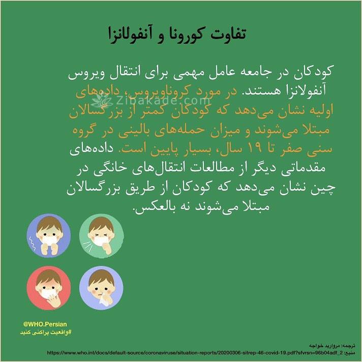 تفاوت های اصلی ویروس کرونا با آنفولانزا در چیست