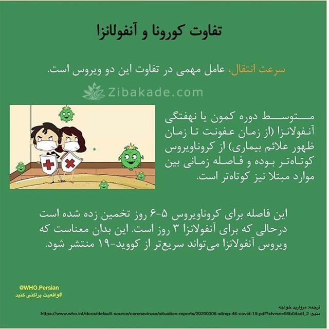 تفاوت های اصلی ویروس کرونا با آنفولانزا در چیست