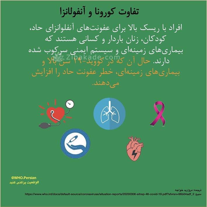 تفاوت های اصلی ویروس کرونا با آنفولانزا در چیست