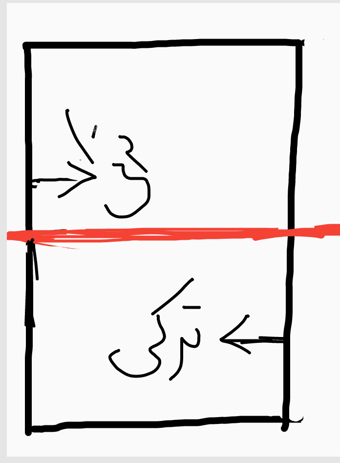 پرسش و پاسخ خیاطی