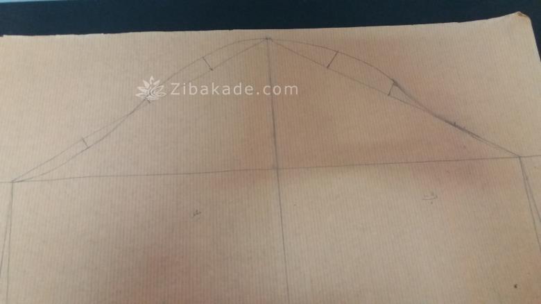 پرسش و پاسخ خیاطی به روش مولر