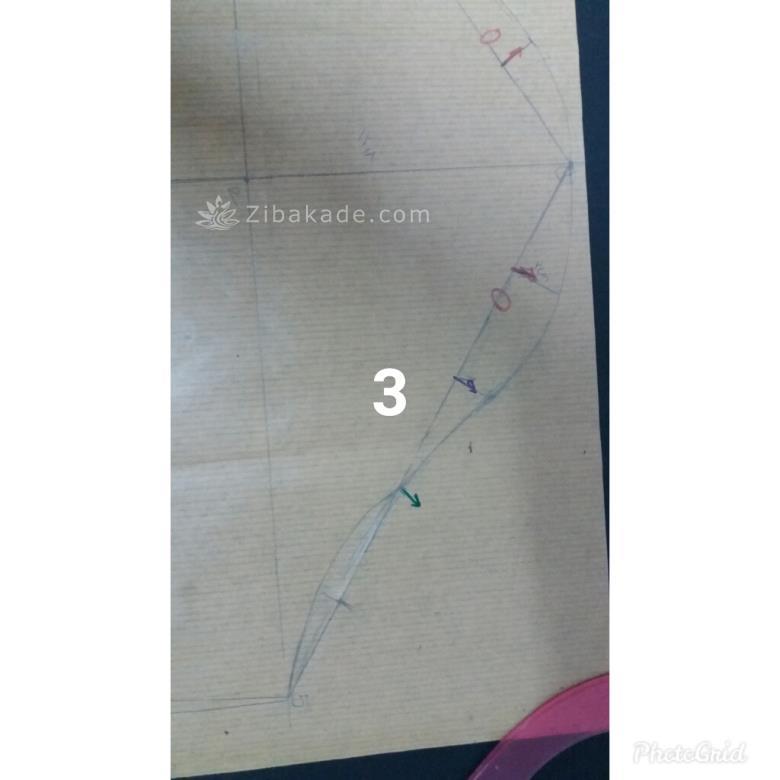 پرسش و پاسخ خیاطی به روش مولر