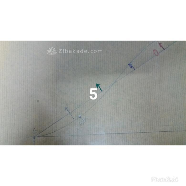 پرسش و پاسخ خیاطی به روش مولر