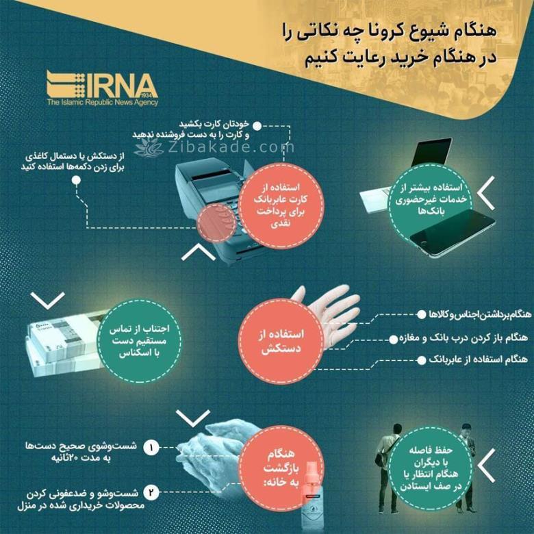 چطوری بریم خرید که کرونا نگیریم