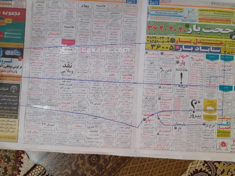 پرسش و پاسخ خیاطی